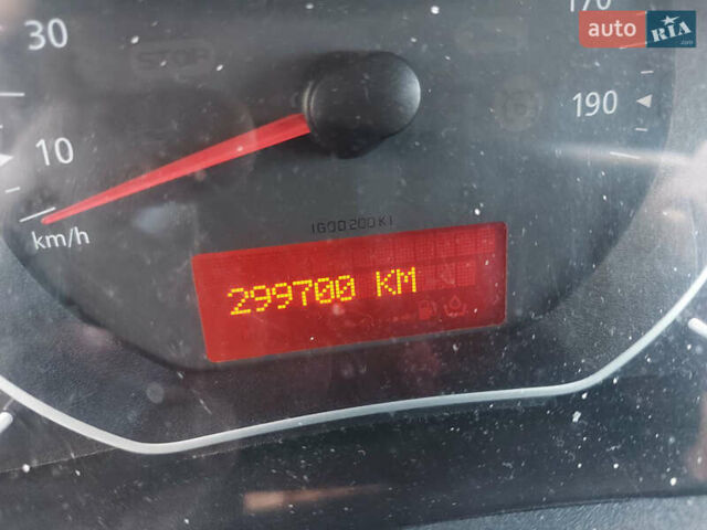 Белый Рено Кенгу, объемом двигателя 1.5 л и пробегом 300 тыс. км за 2500 $, фото 8 на Automoto.ua