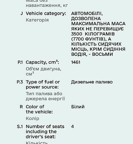 Білий Рено Кєнгу, об'ємом двигуна 1.5 л та пробігом 155 тис. км за 8800 $, фото 13 на Automoto.ua