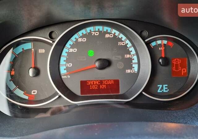 Белый Рено Кенгу, объемом двигателя 0 л и пробегом 92 тыс. км за 9600 $, фото 26 на Automoto.ua