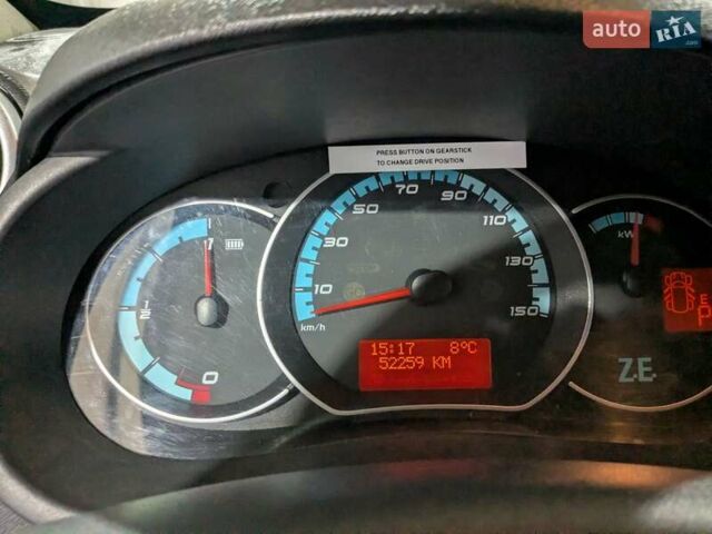 Белый Рено Кенгу, объемом двигателя 0 л и пробегом 52 тыс. км за 8750 $, фото 6 на Automoto.ua