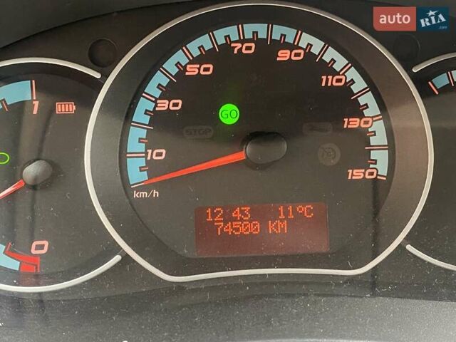 Белый Рено Кенгу, объемом двигателя 0 л и пробегом 74 тыс. км за 8500 $, фото 9 на Automoto.ua