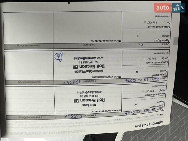 Белый Рено Кенгу, объемом двигателя 0 л и пробегом 25 тыс. км за 12400 $, фото 64 на Automoto.ua