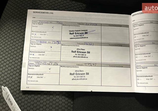 Белый Рено Кенгу, объемом двигателя 0 л и пробегом 27 тыс. км за 13100 $, фото 27 на Automoto.ua