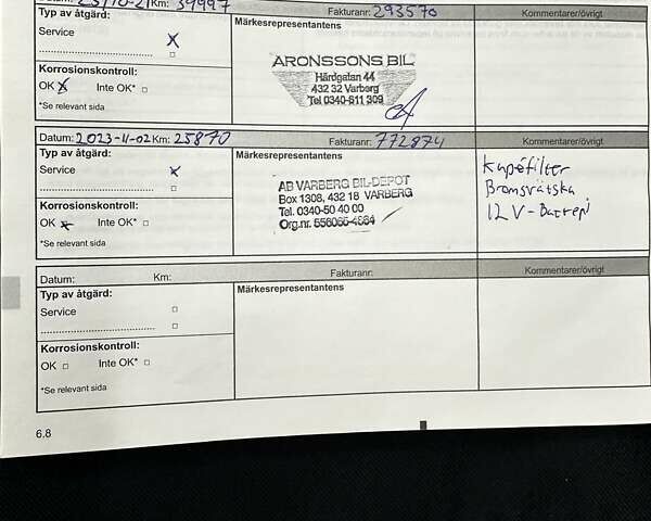 Білий Рено Кєнгу, об'ємом двигуна 0 л та пробігом 37 тис. км за 11700 $, фото 55 на Automoto.ua