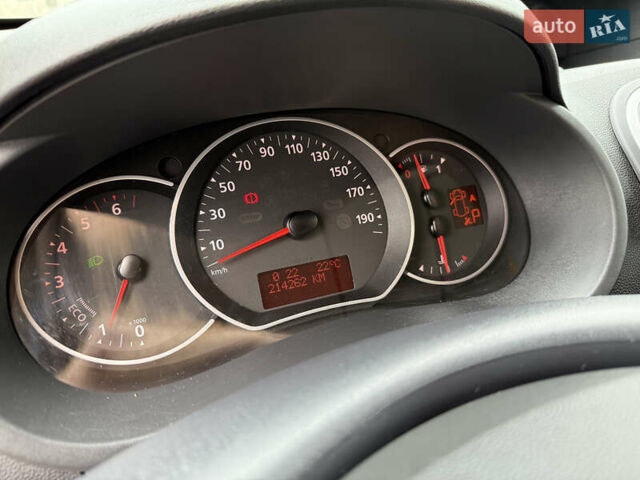 Білий Рено Кєнгу, об'ємом двигуна 1.5 л та пробігом 211 тис. км за 12999 $, фото 50 на Automoto.ua