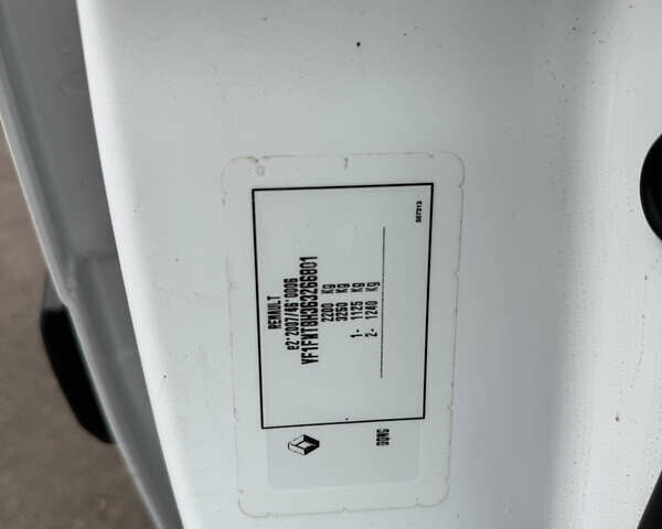 Білий Рено Кєнгу, об'ємом двигуна 1.5 л та пробігом 211 тис. км за 12999 $, фото 36 на Automoto.ua