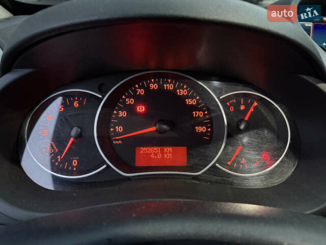 Белый Рено Кенгу, объемом двигателя 1.46 л и пробегом 253 тыс. км за 12500 $, фото 6 на Automoto.ua