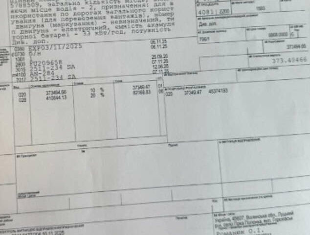 Белый Рено Кенгу, объемом двигателя 0 л и пробегом 45 тыс. км за 12900 $, фото 14 на Automoto.ua