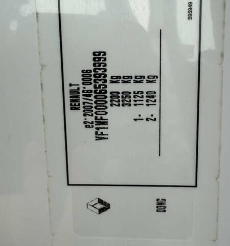 Білий Рено Кєнгу, об'ємом двигуна 1.5 л та пробігом 176 тис. км за 12200 $, фото 26 на Automoto.ua