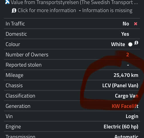 Белый Рено Кенгу, объемом двигателя 0 л и пробегом 26 тыс. км за 12700 $, фото 35 на Automoto.ua