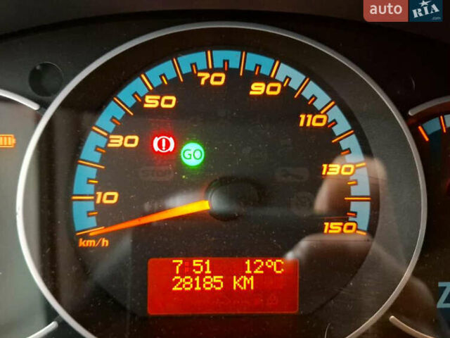 Білий Рено Кєнгу, об'ємом двигуна 0 л та пробігом 28 тис. км за 12900 $, фото 7 на Automoto.ua