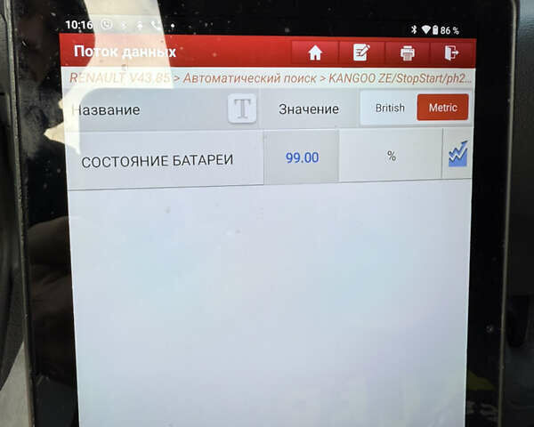 Білий Рено Кєнгу, об'ємом двигуна 0 л та пробігом 12 тис. км за 14000 $, фото 26 на Automoto.ua