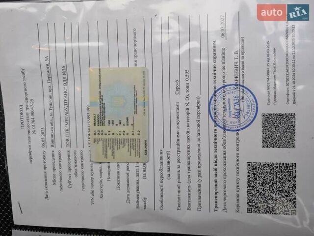 Білий Рено Кєнгу, об'ємом двигуна 1.5 л та пробігом 228 тис. км за 6000 $, фото 15 на Automoto.ua