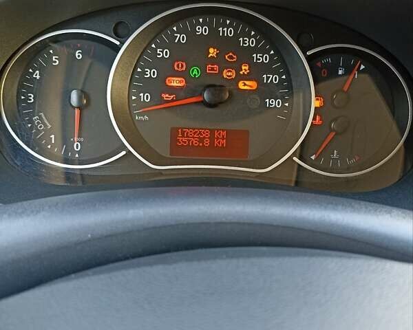 Белый Рено Кенгу, объемом двигателя 1.46 л и пробегом 178 тыс. км за 10200 $, фото 11 на Automoto.ua