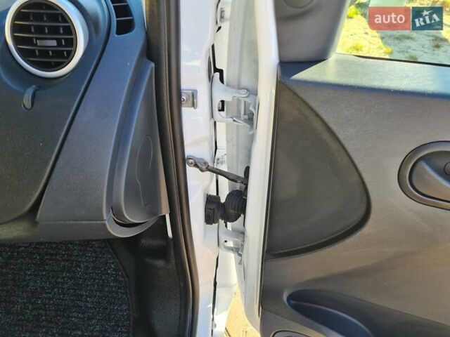 Белый Рено Кенгу, объемом двигателя 0 л и пробегом 91 тыс. км за 8600 $, фото 21 на Automoto.ua