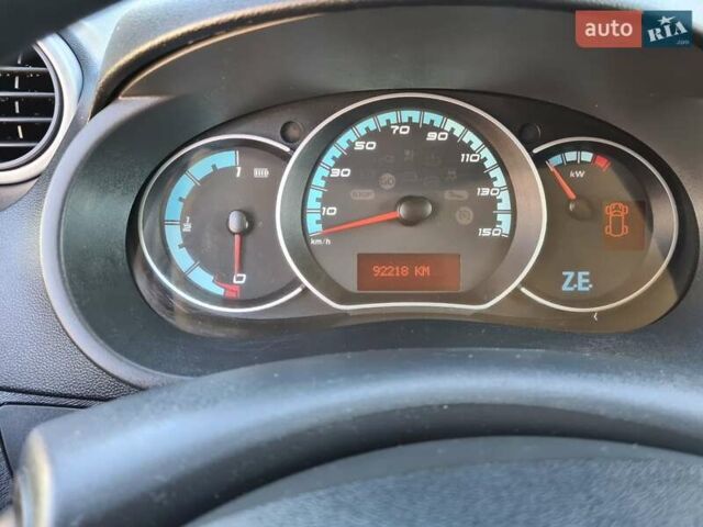 Белый Рено Кенгу, объемом двигателя 0 л и пробегом 91 тыс. км за 8600 $, фото 41 на Automoto.ua