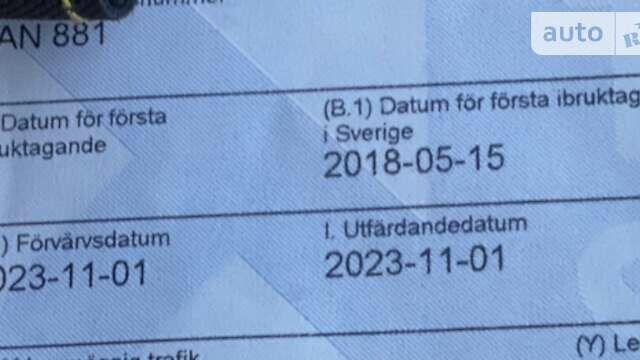 Білий Рено Кєнгу, об'ємом двигуна 1.5 л та пробігом 192 тис. км за 11000 $, фото 16 на Automoto.ua