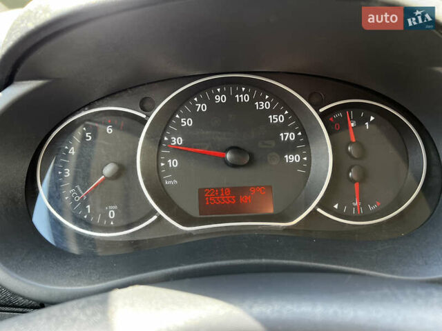 Белый Рено Кенгу, объемом двигателя 0 л и пробегом 153 тыс. км за 11700 $, фото 21 на Automoto.ua