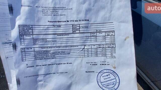 Білий Рено Кєнгу, об'ємом двигуна 1.9 л та пробігом 374 тис. км за 728 $, фото 11 на Automoto.ua