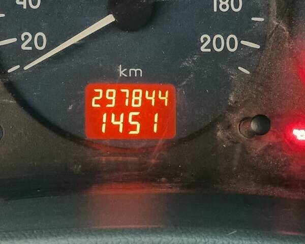 Білий Рено Кєнгу, об'ємом двигуна 1.9 л та пробігом 290 тис. км за 2500 $, фото 5 на Automoto.ua