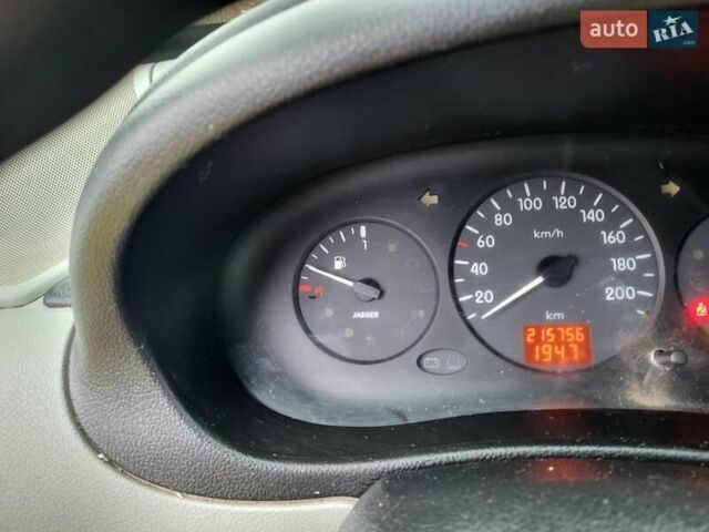 Белый Рено Кенгу, объемом двигателя 1.87 л и пробегом 215 тыс. км за 2950 $, фото 11 на Automoto.ua