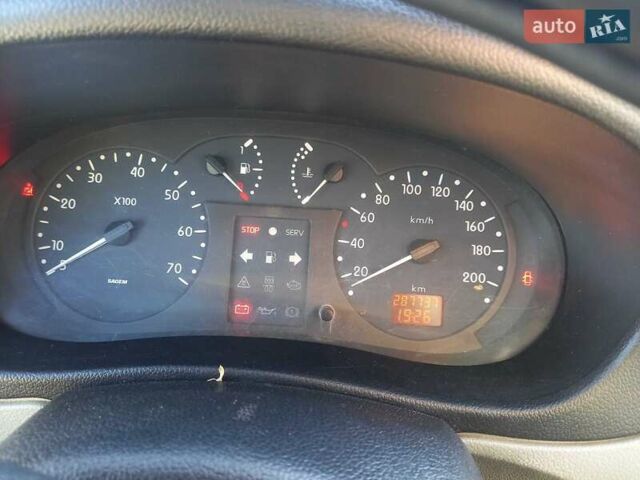 Белый Рено Кенгу, объемом двигателя 1.5 л и пробегом 288 тыс. км за 2900 $, фото 20 на Automoto.ua