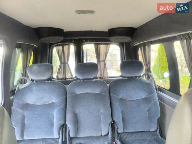 Белый Рено Кенгу, объемом двигателя 1.9 л и пробегом 329 тыс. км за 3800 $, фото 35 на Automoto.ua