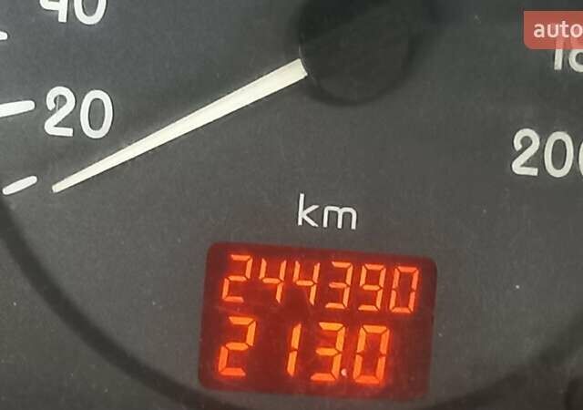 Белый Рено Кенгу, объемом двигателя 1.87 л и пробегом 244 тыс. км за 2850 $, фото 10 на Automoto.ua
