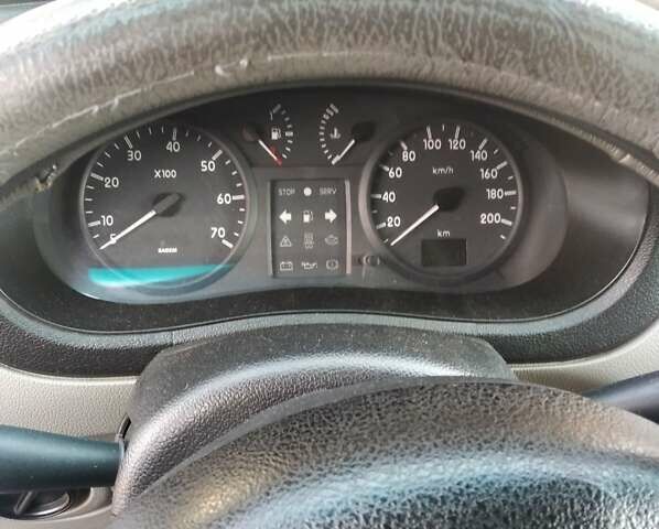 Белый Рено Кенгу, объемом двигателя 1.5 л и пробегом 245 тыс. км за 5200 $, фото 38 на Automoto.ua