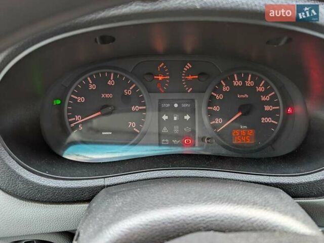 Белый Рено Кенгу, объемом двигателя 1.15 л и пробегом 251 тыс. км за 3000 $, фото 7 на Automoto.ua