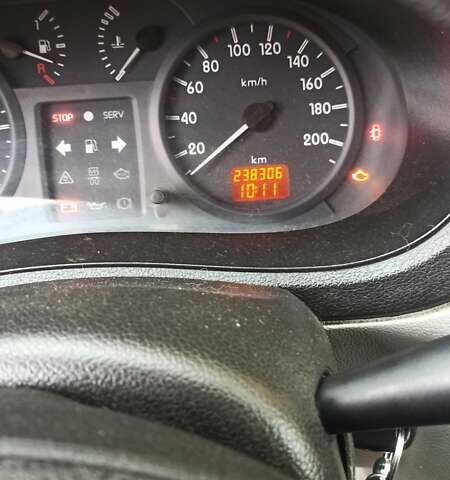 Рено Кенгу 2004 в Шостке на Automoto.ua Белый Рено Кенгу, объемом двигателя 1.2 л и пробегом 238 тыс. км за 3700 $, фото 8 на Automoto.ua