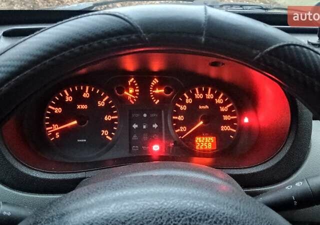 Белый Рено Кенгу, объемом двигателя 1.5 л и пробегом 263 тыс. км за 4200 $, фото 9 на Automoto.ua