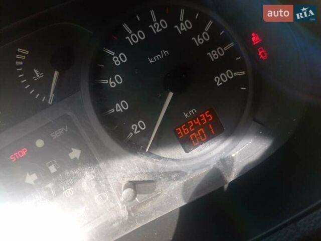 Белый Рено Кенгу, объемом двигателя 1.46 л и пробегом 363 тыс. км за 3300 $, фото 1 на Automoto.ua