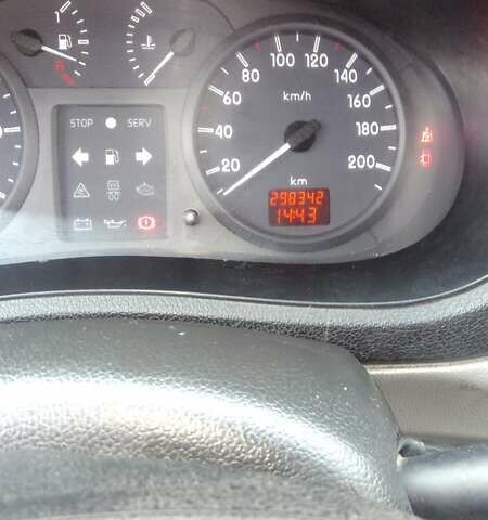 Белый Рено Кенгу, объемом двигателя 1.46 л и пробегом 289 тыс. км за 3500 $, фото 9 на Automoto.ua