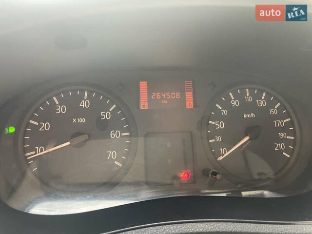 Белый Рено Кенгу, объемом двигателя 1.46 л и пробегом 260 тыс. км за 4199 $, фото 10 на Automoto.ua