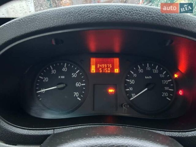Белый Рено Кенгу, объемом двигателя 1.5 л и пробегом 350 тыс. км за 4200 $, фото 14 на Automoto.ua