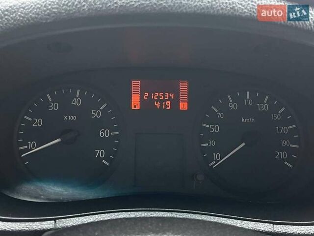 Белый Рено Кенгу, объемом двигателя 1.5 л и пробегом 212 тыс. км за 3700 $, фото 34 на Automoto.ua