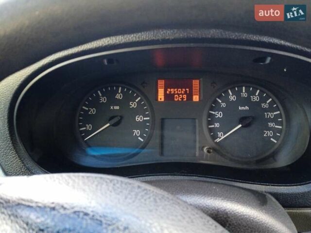 Белый Рено Кенгу, объемом двигателя 1.46 л и пробегом 295 тыс. км за 4900 $, фото 7 на Automoto.ua