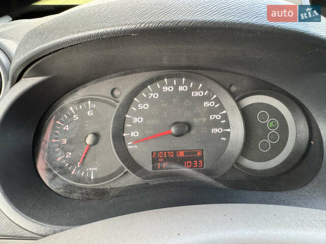 Рено Кенгу 2008 в Ковель на Automoto.ua Белый Рено Кенгу, объемом двигателя 1.5 л и пробегом 210 тыс. км за 5200 $, фото 14 на Automoto.ua