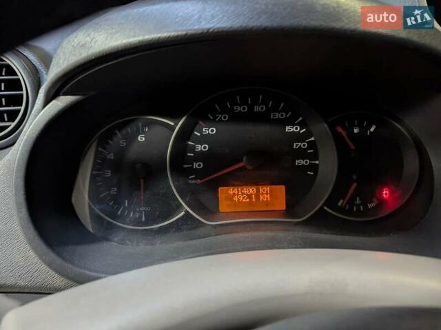 Белый Рено Кенгу, объемом двигателя 1.5 л и пробегом 441 тыс. км за 5600 $, фото 11 на Automoto.ua