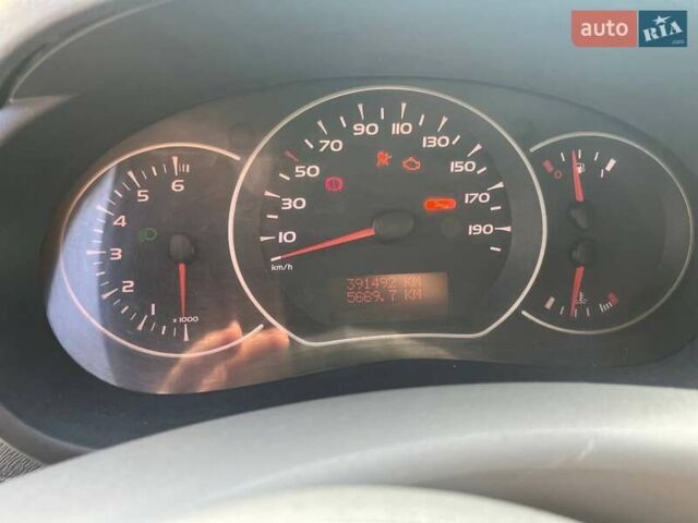 Білий Рено Кєнгу, об'ємом двигуна 1.5 л та пробігом 392 тис. км за 4950 $, фото 9 на Automoto.ua