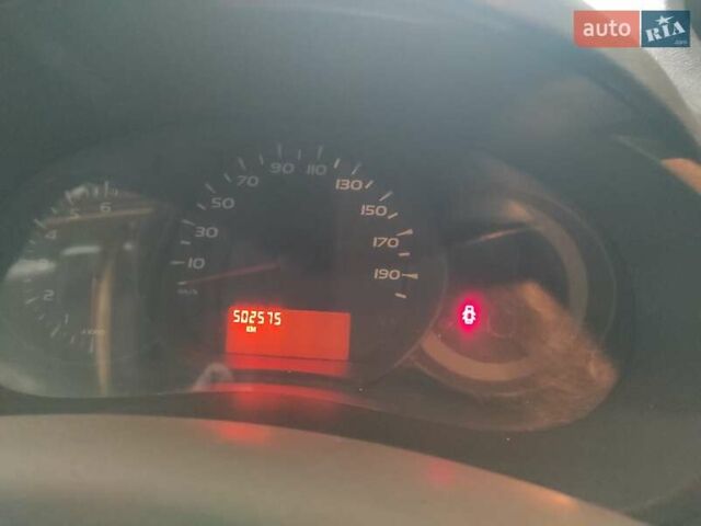 Білий Рено Кєнгу, об'ємом двигуна 1.46 л та пробігом 502 тис. км за 5500 $, фото 5 на Automoto.ua