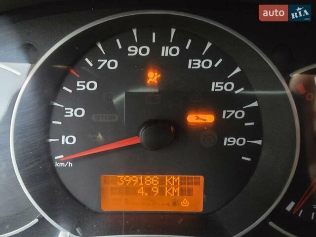 Белый Рено Кенгу, объемом двигателя 1.5 л и пробегом 399 тыс. км за 4800 $, фото 8 на Automoto.ua