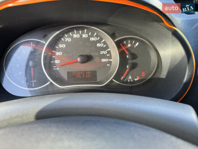 Белый Рено Кенгу, объемом двигателя 0 л и пробегом 330 тыс. км за 5700 $, фото 4 на Automoto.ua