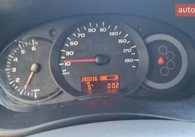 Белый Рено Кенгу, объемом двигателя 1.5 л и пробегом 281 тыс. км за 6300 $, фото 20 на Automoto.ua