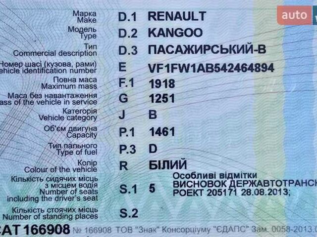 Белый Рено Кенгу, объемом двигателя 1.5 л и пробегом 399 тыс. км за 4800 $, фото 9 на Automoto.ua
