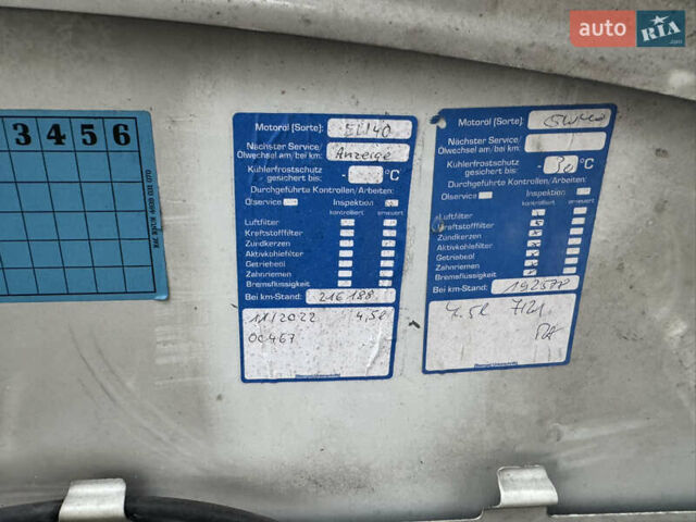 Білий Рено Кєнгу, об'ємом двигуна 1.5 л та пробігом 250 тис. км за 6850 $, фото 18 на Automoto.ua