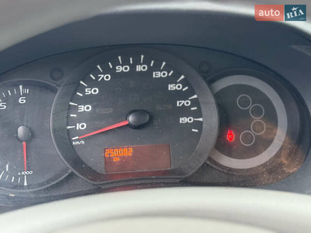 Білий Рено Кєнгу, об'ємом двигуна 1.5 л та пробігом 250 тис. км за 6850 $, фото 19 на Automoto.ua
