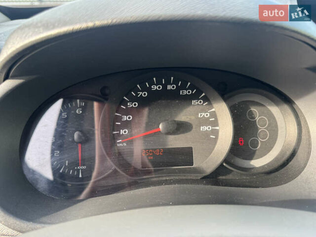 Білий Рено Кєнгу, об'ємом двигуна 1.5 л та пробігом 250 тис. км за 6900 $, фото 28 на Automoto.ua