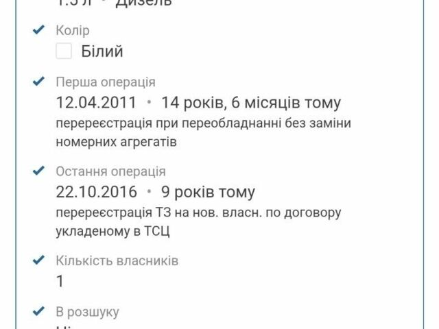 Рено Кєнгу 2010 у Новояворівськ на Automoto.ua Білий Рено Кєнгу, об'ємом двигуна 1.5 л та пробігом 258 тис. км за 6000 $, фото 11 на Automoto.ua